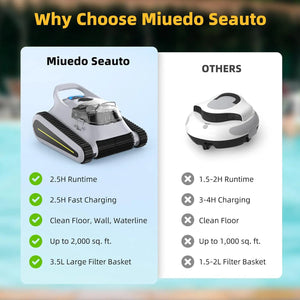 New Crab Cordless Robotic Pool Vacuum Seauto