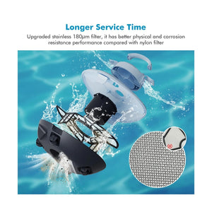 Roker Plus Cordless Robotic Pool Vacuum Seauto